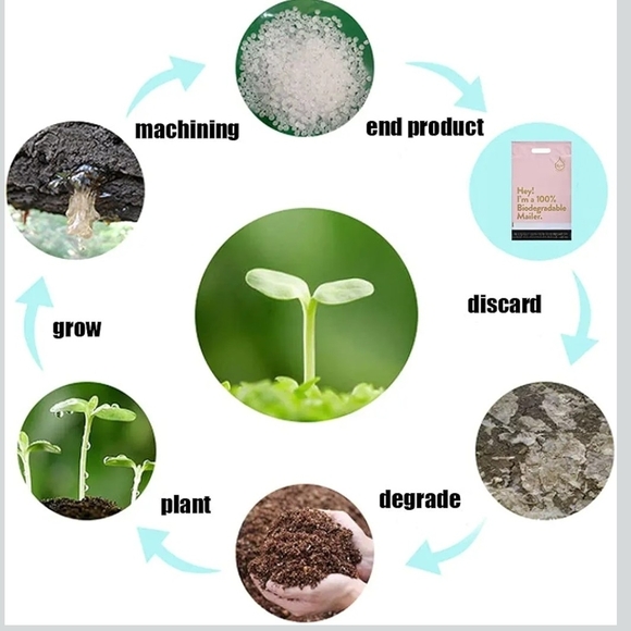 25 Pink Biodegradable Mailer Bags 10x13 - Picture 3 of 4